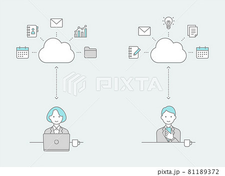 ビジネスパーソンがノートパソコンとスマートフォンからクラウドサービスを利用しているイメージ ビジネスパーソンがノートパソコンとスマートフォンからクラウドサービスを利用しているイメージ 81189372