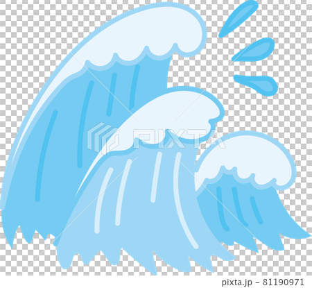 billow, howler, surge 81190971