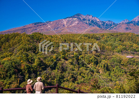(山梨県)八ヶ岳高原大橋 紅葉 (山梨県)八ヶ岳高原大橋 紅葉 81192022