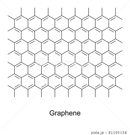 Graphene, chemical formula and skeletal structure. An allotrope of carbon, consisting of a single layer of carbon atoms arranged in a two-dimensional honeycomb lattice. Atomic-scale hexagonal lattice. Graphene, chemical formula and skeletal structure. An allotrope of carbon, consisting of a single layer of carbon atoms arranged in a two-dimensional honeycomb lattice. Atomic-scale hexagonal lattice. 81195158