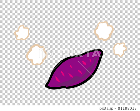 烤土豆的簡單圖解 烤土豆的簡單圖解 81198018