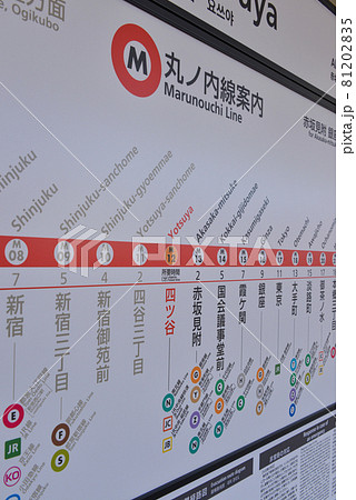 東京メトロ丸ノ内線四ツ谷駅プラットホームの案内表示の写真素材