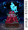 Representation of the third and fourth dimension 81239462