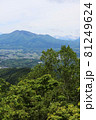 斑尾山・大明神岳から見た北信五岳の山々 81249624
