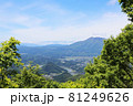 斑尾山・大明神岳から見た北信五岳の山々 81249626