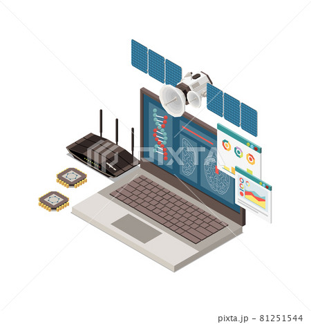 Hi Tech Education Composition Hi Tech Education Composition 81251544