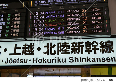 東北新幹線 自由席 案内表示板 プラスチック 案内表示 駅名板 手渡し - 鉄道