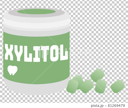 Xylitol gum Xylitol gum 81269479