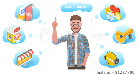 3D Isometric Flat Vector Conceptual Illustration of Cross-Channel, Omnichannel. 81287780