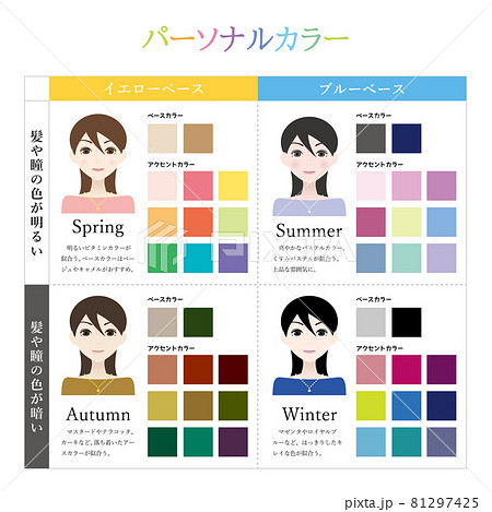 パーソナルカラー診断02 81297425