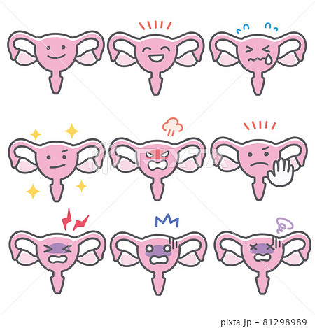 人間の子宮の喜怒哀楽に関する表情セット 81298989