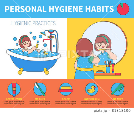 Personal hygiene habits - colorful flat design style poster 81318100