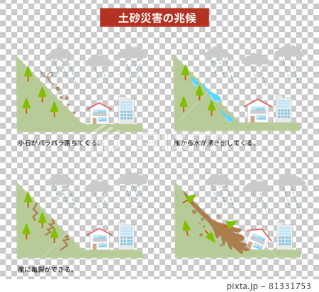 土砂崩れと防災に関する兆候のイラスト 81331753