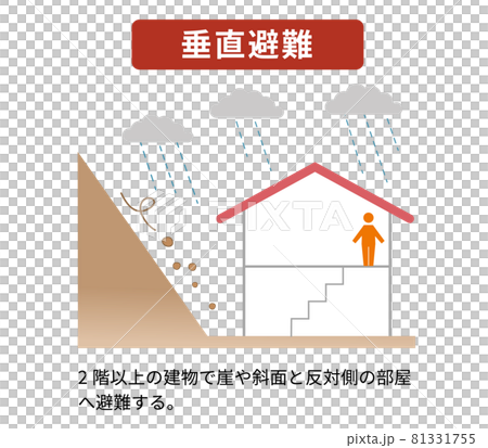 洪水と防災に関する垂直避難のイラスト 洪水と防災に関する垂直避難のイラスト 81331755
