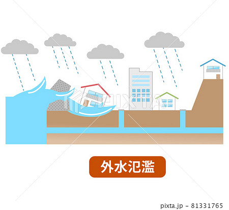 外水氾濫 洪水と防災に関する住宅のイラストのイラスト素材