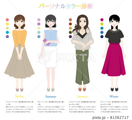 パーソナルカラー診断04 81362717