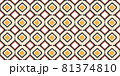Ethnic geometric pattern vector design for traditional background of raw materials or garments or wraps or batik. 81374810