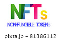 NFT, NON FUNGIBLE TOKEN, words vector illustration. Slow To Missing Out. Colored rainbow text. Vector banner. Corporate concept. Gradient Text. Transparency Letters 81386112