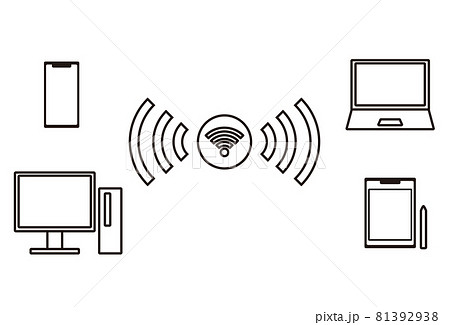 デジタルデバイスのwifiの接続イメージイラスト 81392938