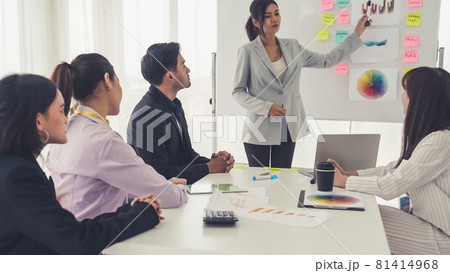Business project presentation by proficiently skilled businesswoman team leader Business project presentation by proficiently skilled businesswoman team leader 81414968