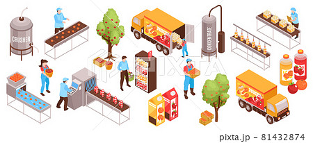 Juice Production Isometric Set 81432874