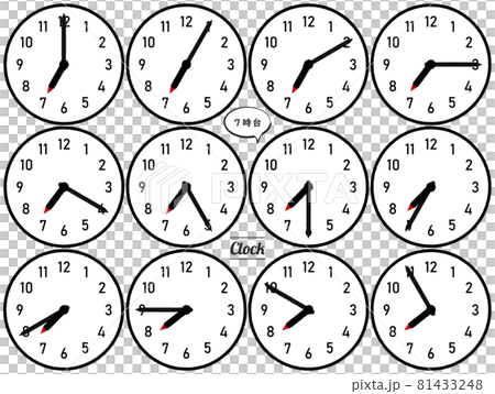 7 o'clock clock 81433248