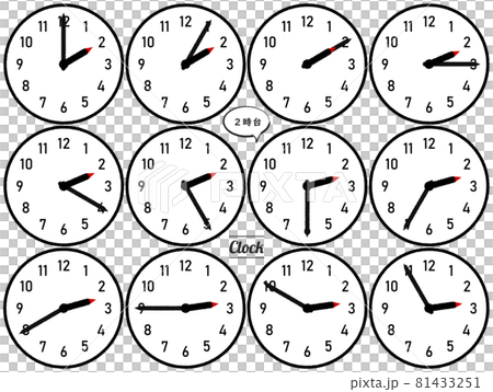 2 o'clock clock 81433251