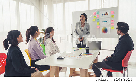 Business project presentation by proficiently skilled businesswoman team leader Business project presentation by proficiently skilled businesswoman team leader 81438619