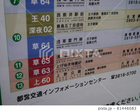 看板 サイン 合図 81446083