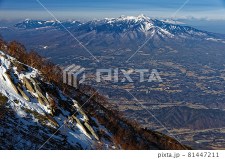 南アルプス・鳳凰三山・観音岳稜線から見る八ヶ岳と浅間山 81447211