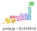 デフォルメした日本地図のイラスト 81450816