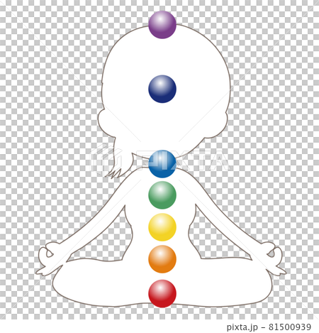 Meditation and 7 Chakras-Female Silhouette Type 81500939