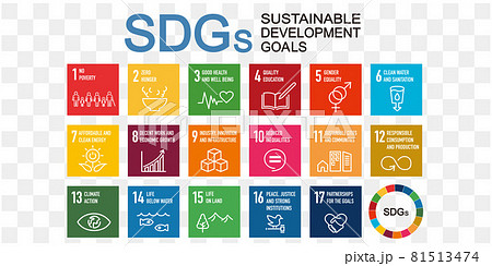 SDGs 17 development goals environment 81513474