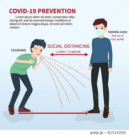 Air infections. Transmission of the disease from one person to another. Health and medical concept vector illustration. Covid-19 Novel Coronavirus 2019 Air Transmission. Air infections. Transmission of the disease from one person to another. Health and medical concept vector illustration. Covid-19 Novel Coronavirus 2019 Air Transmission. 81514293