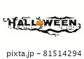 Abstract Happy Halloween Party Text Banner, Template Text for Halloween party. Vector illustration 81514294