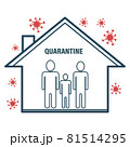 stay at home awareness social distancing campaign, Stop coronavirus or Covid-19 outbreak. family smiling and staying together at home. Stay home stay safe. health and medical vector illustration. 81514295