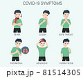 Novel Coronavirus : NCoV infographics elements, human are showing coronavirus symptoms. health and medical. Novel Coronavirus 2019. Pneumonia disease. vector illustration. 81514305