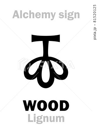 Alchemy Alphabet: WOOD (Lignum, tignum, cremium), timber, lumber, firewood. Alchemical sign, Medieval symbol. 81520125