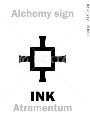 Alchemy Alphabet: INK (Atramentum; OF: Enque < Lat.: Encaustum), colored fluid for writing (in antiquity made from lampblack). Also: Tusche, Indian ink, Chinese ink (Encre de Chine). 81520126