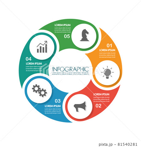Circle chart infographic template Circle chart infographic template 81540281