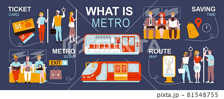 Metro Flat Inforgraphics 81548755
