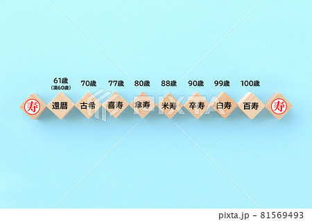 長寿祝いの各名称とその年齢 81569493