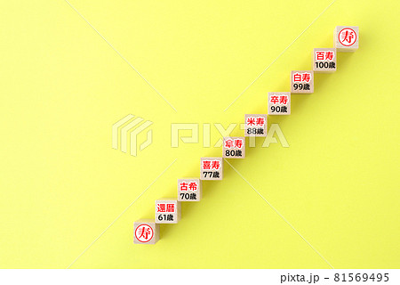 長寿祝いの各名称とその年齢の写真素材