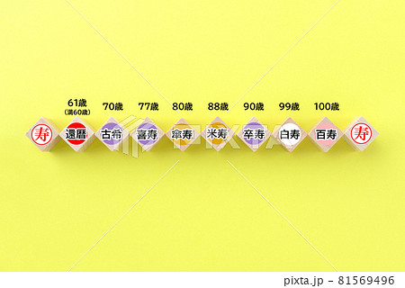 長寿祝いの各名称とその年齢 81569496