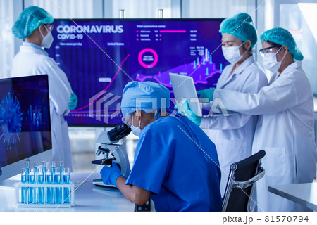 Group of female researchers or scientists wearing protective hygiene masks and medical uniforms working together and discussing in laboratory studying and analyzing about coronavirus situation 81570794