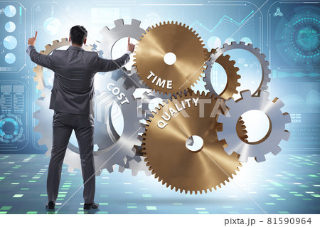Concept of efficiency with cost time and quality 81590964