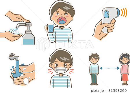 コロナ対策　セット 81593260