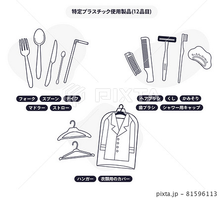 特定プラスチック仕様製品に関するイラストセットのイラスト素材