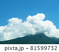夏空2021.08-4 81599732