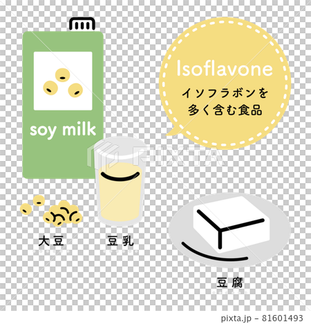 イソフラボンを多く含む食品　イラストセット（日本語ver.） 81601493